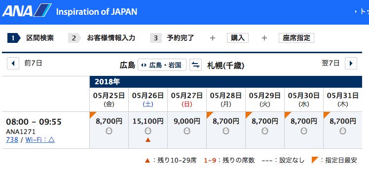 5月下旬は広島-北海道航空券が安い