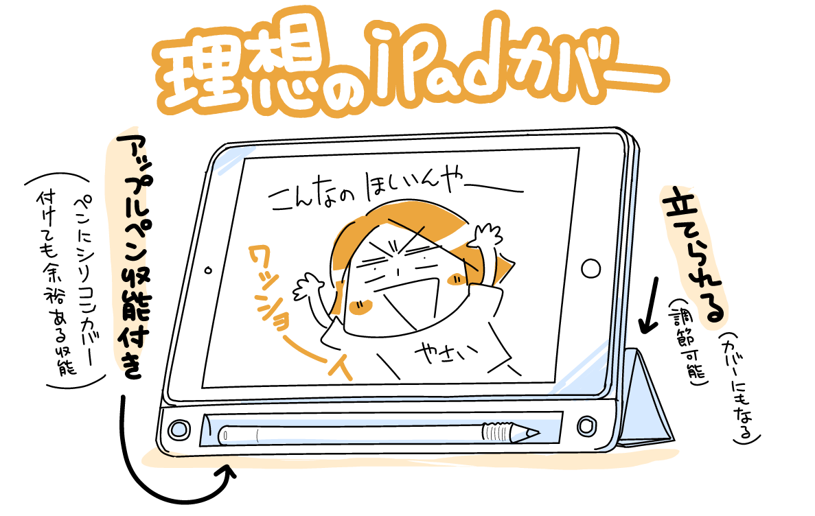 Ipadで絵を描くための環境を整えたい アクセサリー買いました編 ねぎ畑 Com